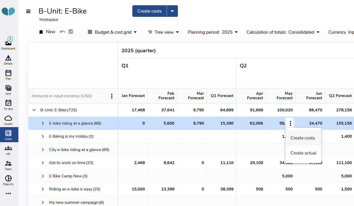 budgeting made easy