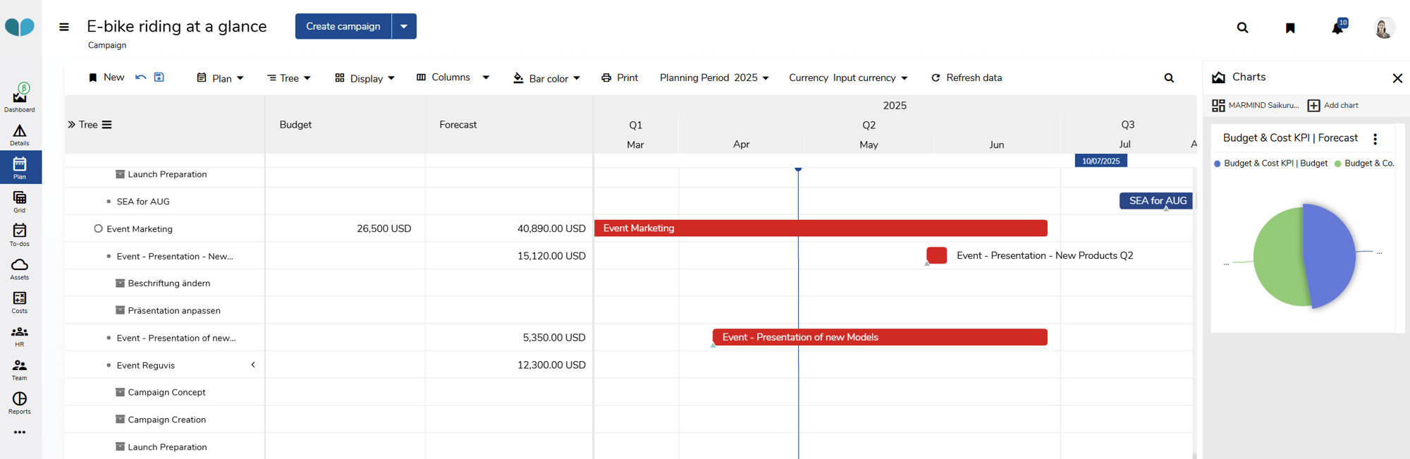 budget-spend-management_manage global budgets and spend
