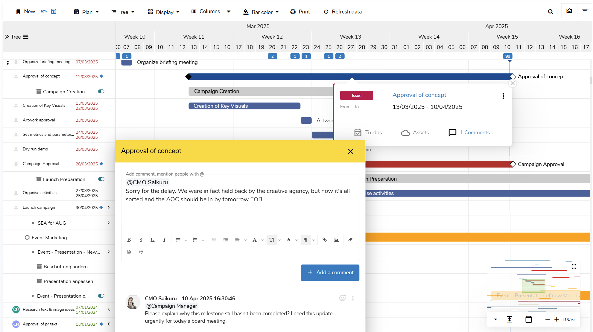 use checklists to boost creativity