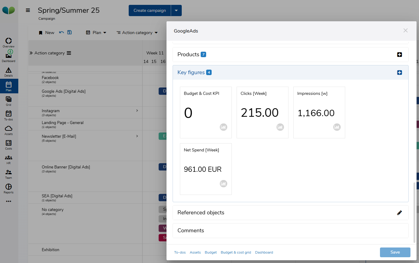 performance-control_goals KPIs & insights