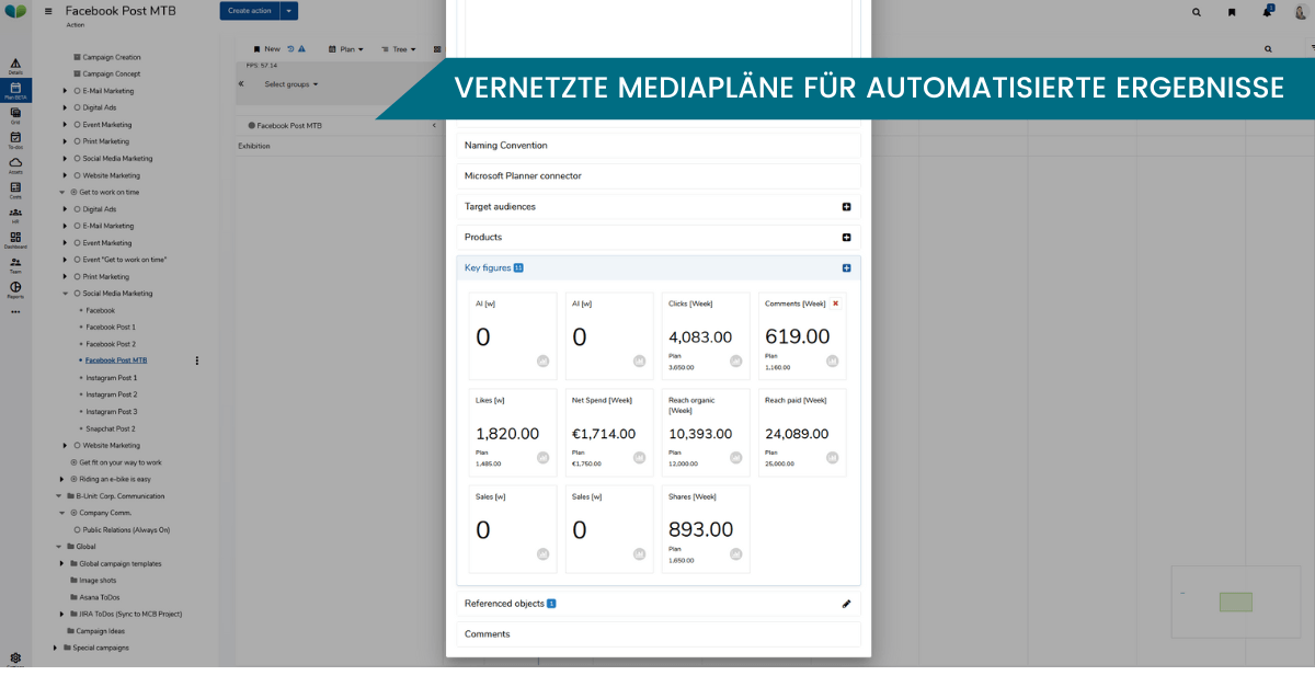mediaplaene