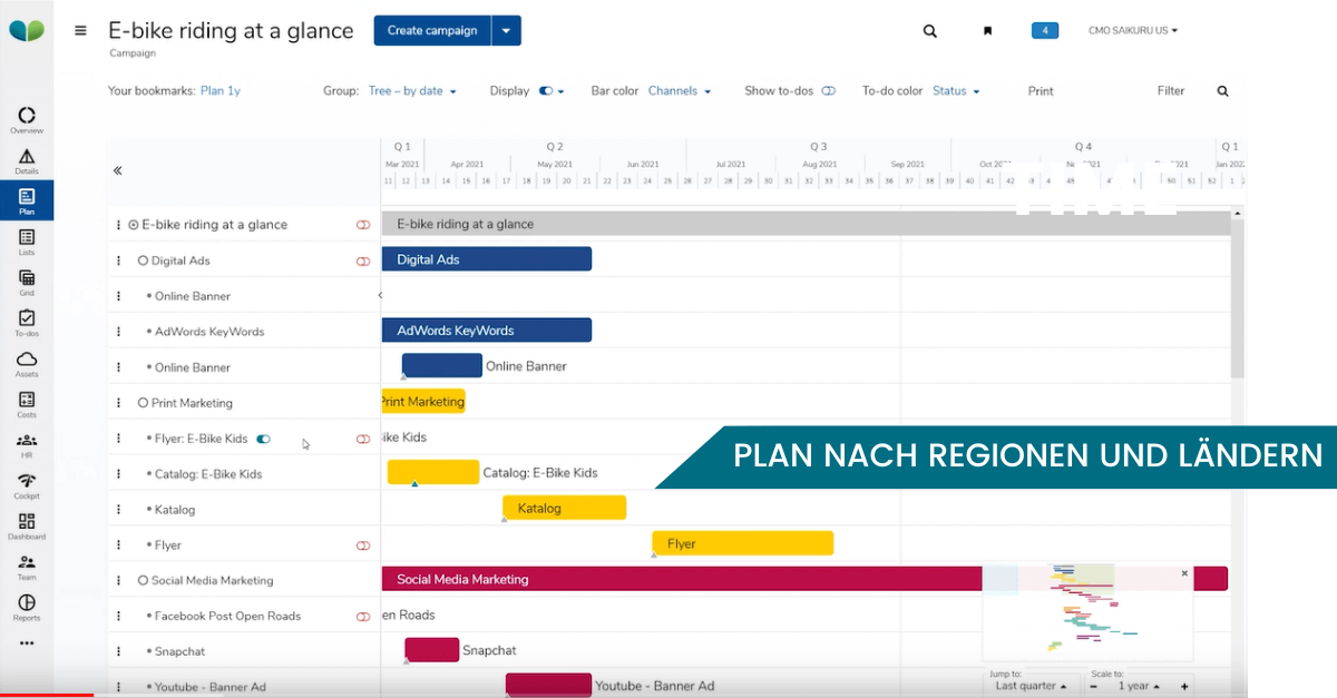 planen nach region und land